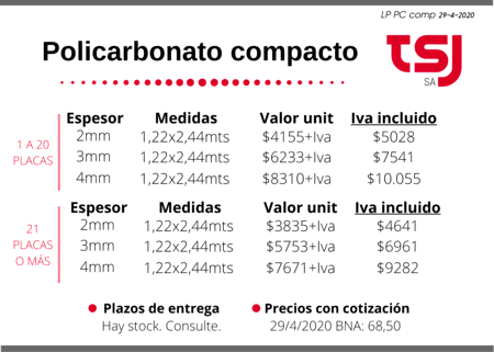 LP Policarbonato C 1-2020 (LU) 29-4-2020