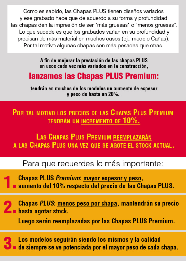 NEWS-CHAPAS-PREMIUM-texto-central